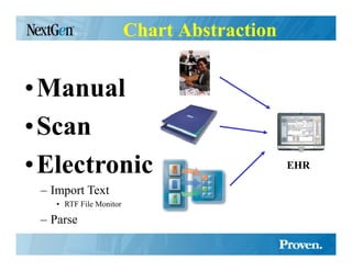 Chart Abstraction


•Manual
•Scan
•Electronic                                  EHR

 – Import Text
    • RTF File Monitor

 – Parse
 