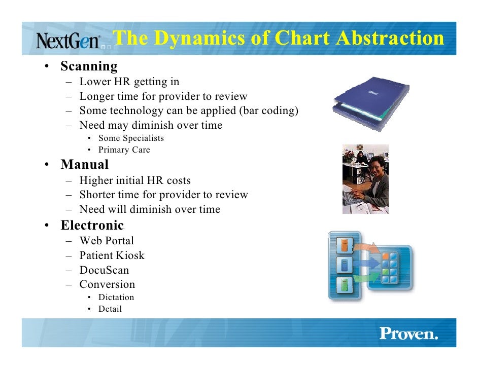 What Is Chart Abstraction