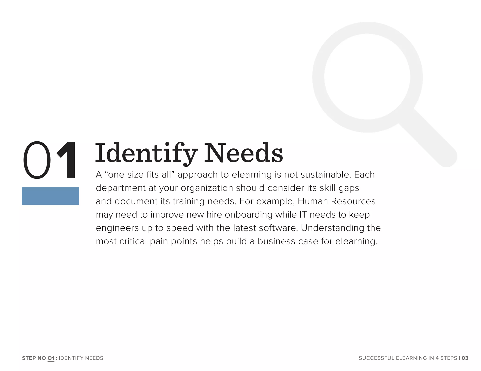 SUCCESSFUL ELEARNING IN 4 STEPSSTEP NO O1 : IDENTIFY NEEDS
Identify Needs
A “one size fits all” approach to elearning is not sustainable. Each
department at your organization should consider its skill gaps
and document its training needs. For example, Human Resources
may need to improve new hire onboarding while IT needs to keep
engineers up to speed with the latest software. Understanding the
most critical pain points helps build a business case for elearning.
01
| 03
 