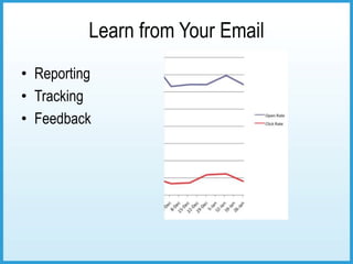 Learn from Your Email
• Reporting
• Tracking
• Feedback
 