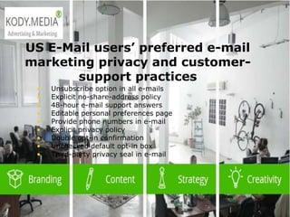 2003 L-Soft
US E-Mail users’ preferred e-mail
marketing privacy and customer-
support practices
• Unsubscribe option in all e-mails
• Explicit no-share-address policy
• 48-hour e-mail support answers
• Editable personal preferences page
• Provide phone numbers in e-mail
• Explicit privacy policy
• Double opt-in confirmation
• Unchecked default opt-in box
• Third-party privacy seal in e-mail
 