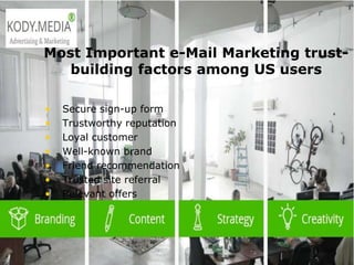  2003 L-Soft
Most Important e-Mail Marketing trust-
building factors among US users
• Secure sign-up form
• Trustworthy reputation
• Loyal customer
• Well-known brand
• Friend recommendation
• Trusted site referral
• Relevant offers
 