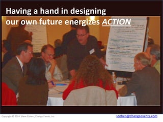 Having a hand in designing
our own future energizes ACTION

Copyright © 2014 Shem Cohen , Change Events, Inc.

scohen@changeevents.com

 