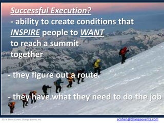 Successful Execution?
- ability to create conditions that
INSPIRE people to WANT
to reach a summit
together
- they figure out a route
- they have what they need to do the job
2014 Shem Cohen, Change Events, Inc.

scohen@changeevents.com

 