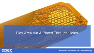 Manufacturing That Eliminates Risk & Improves Reliability
21
Flex Area Via & Plated Through Holes
 
