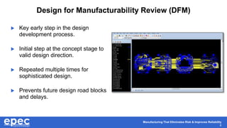 Manufacturing That Eliminates Risk & Improves Reliability
8
Design for Manufacturability Review (DFM)
 Key early step in the design
development process.
 Initial step at the concept stage to
valid design direction.
 Repeated multiple times for
sophisticated design.
 Prevents future design road blocks
and delays.
 