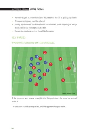 SucceSSful German Soccer TacTicS
98
•• As many players as possible should be moved behind the ball as quickly as possible.
•• The opponent’s space must be reduced.
•• During equal number situations or when outnumbered, protecting the goal always
takes precedence over capturing the ball.
•• Narrow the playing areas in a funnel-like formation.
10.3	 PHASE 3
OPPONENT HAS POSSESSION; OWN TEAM IS ORGANIZED.
If the opponent was unable to exploit the disorganization, the team has entered
phase 3.
The one’s own team has reorganized, and the opponent has possession.
14_12_01_satz_Successful_german_soccer_tactics_ar.indd 98 04.12.14 12:11
 