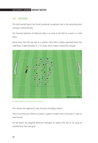 SucceSSful German Soccer TacTicS
30
3.4	DEFENSE
The ball-oriented game has found worldwide acceptance and is the prevailing basic
concept in defensive play.
The foremost objective of defensive play is to move to the ball as a team in a solid
block.
Aerial views from the top rows in a stadium show that in highly organized teams this
solid block is approximately 27 x 27 yards, which makes it extremely compact.
Simplified image of a compact defensive block
This narrows the opponent’s area of action and delays attacks.
There are continuous efforts to create a superior number close to the ball in order to
take the ball.
All top teams use targeted defensive strategies to capture the ball as far away as
possible from their own goal.
14_12_01_satz_Successful_german_soccer_tactics_ar.indd 30 04.12.14 12:09
 
