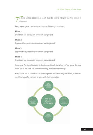 The Four Phases of the Game
95
T
o make tactical decisions, a coach must be able to interpret the four phases of
the game.
Every soccer game can be divided into the following four phases.
Phase 1:
Own team has possession; opponent is organized.
Phase 2:
Opponent has possession; own team is disorganized.
Phase 3:
Opponent has possession; own team is organized.
Phase 4:
Own team has possession; opponent is disorganized.
Important: The top objective is to be dominant in all four phases of the game, because
when this is the case, the chances of victory increase tremendously.
Every coach has to know how the opposing team behaves during these four phases and
must find ways for his team to work with that knowledge.
14_12_01_satz_Successful_german_soccer_tactics_ar.indd 95 04.12.14 12:11
 