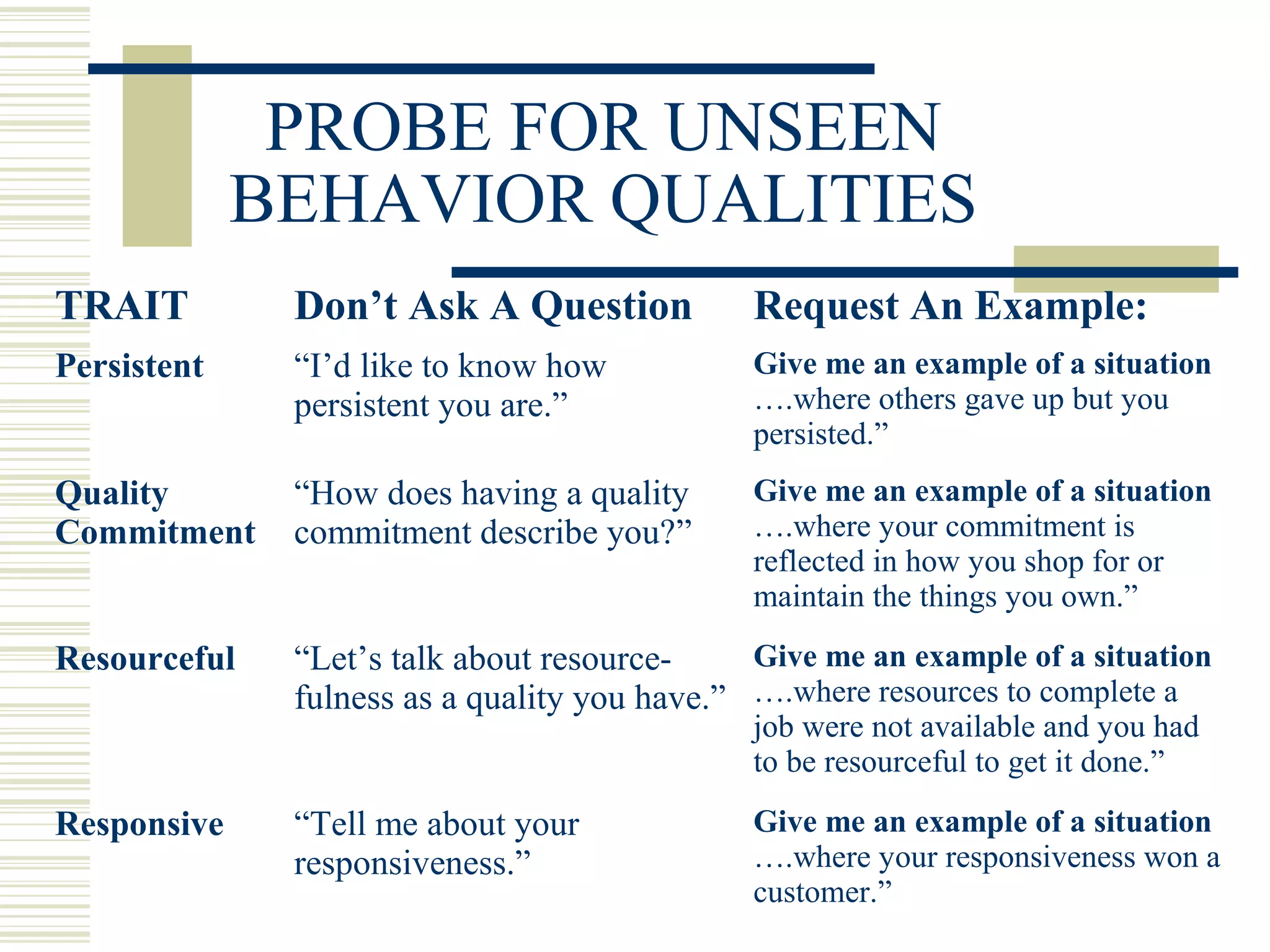 Successful interviewing (Behavioral Based Interviewing) | PPT