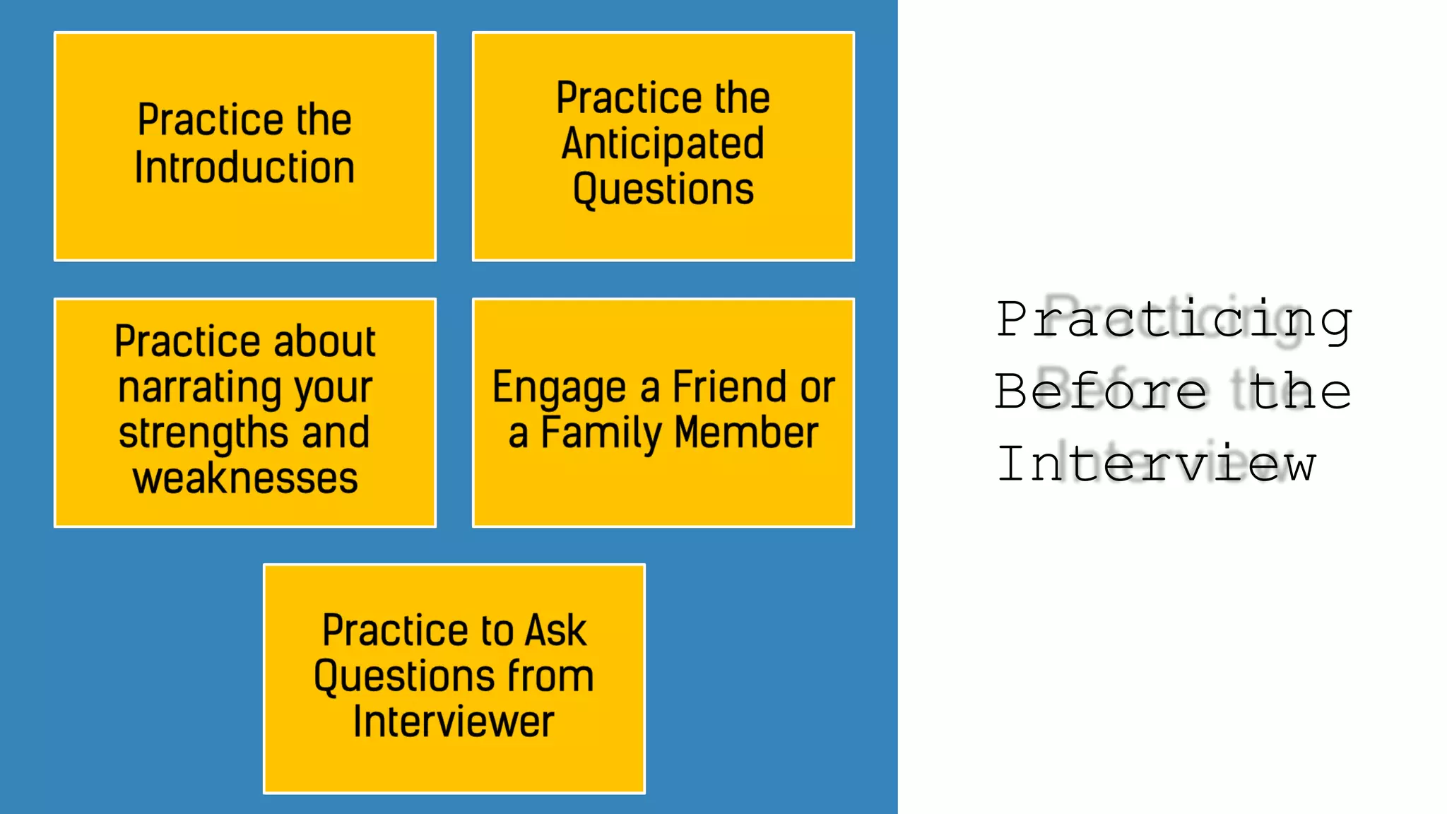 Practicing
Before the
Interview
 