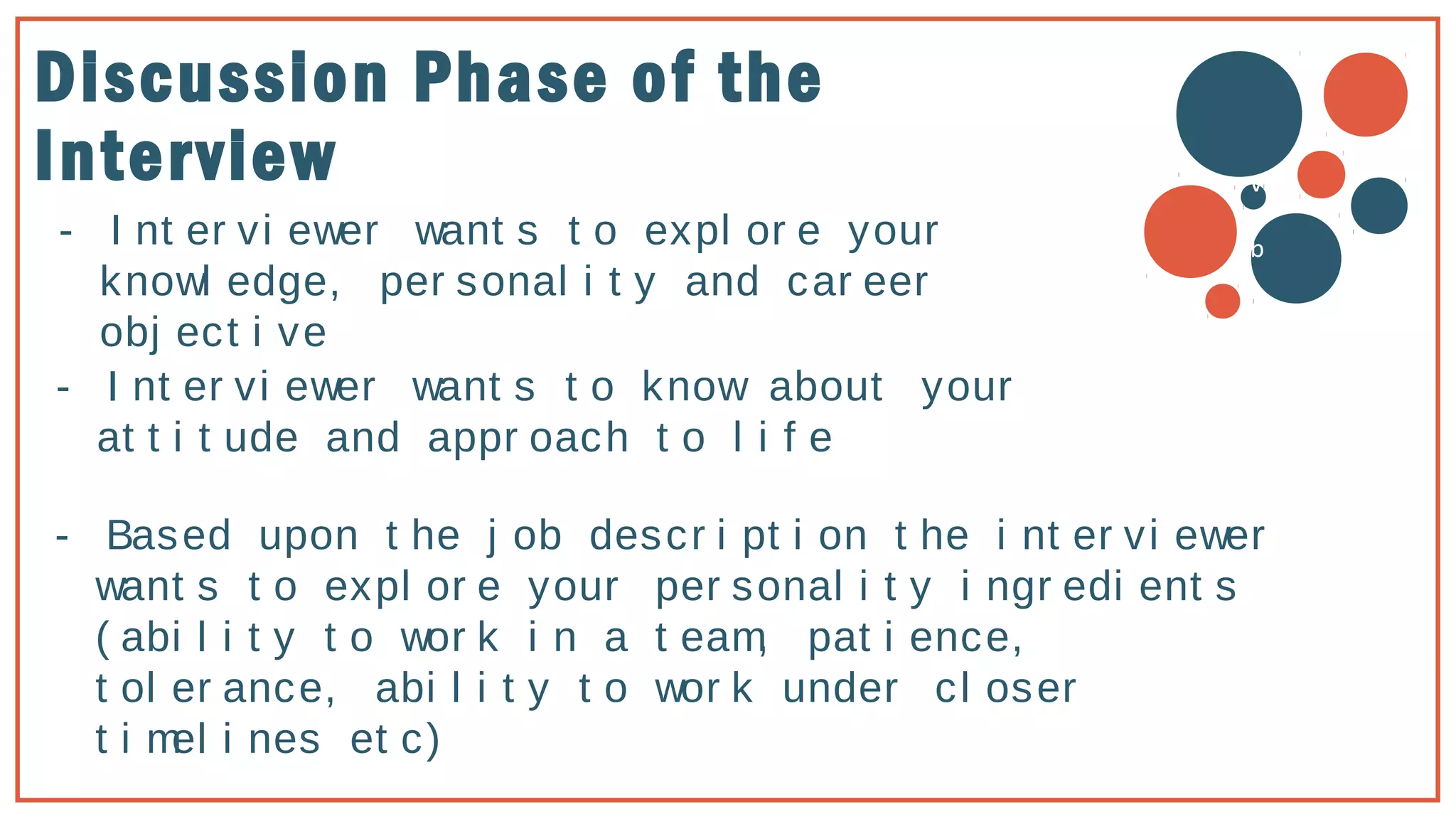 Discussion Phase of the
Interview
- I nt er vi ewer want s t o expl or e your
knowl edge, per sonal i t y and car eer
obj ect i ve
v
b
- I nt er vi ewer want s t o know about your
at t i t ude and appr oach t o l i f e
- Based upon t he j ob descr i pt i on t he i nt er vi ewer
want s t o expl or e your per sonal i t y i ngr edi ent s
( abi l i t y t o wor k i n a t eam, pat i ence,
t ol er ance, abi l i t y t o wor k under cl oser
t i mel i nes et c)
 