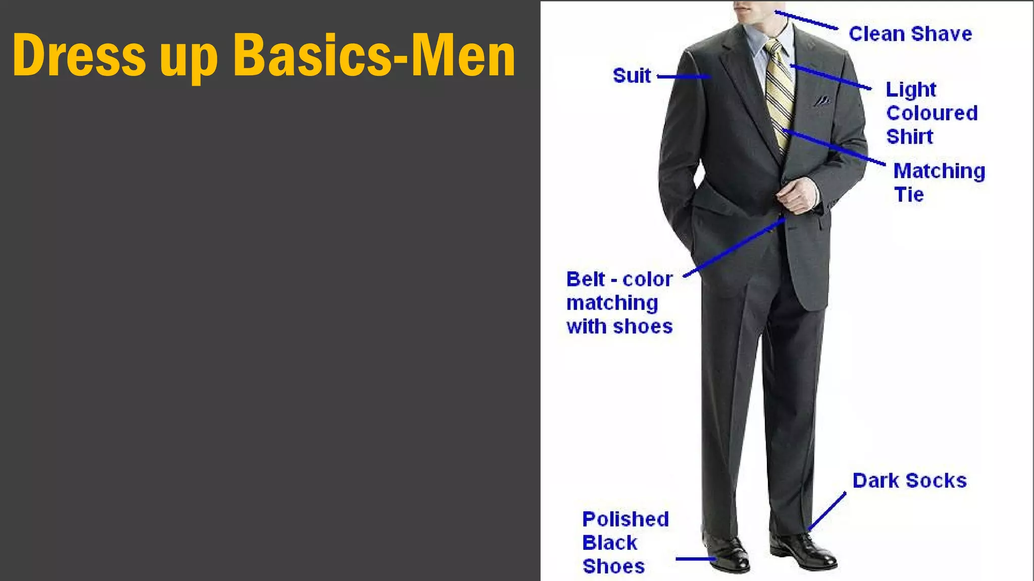 Dress up Basics-Men
 