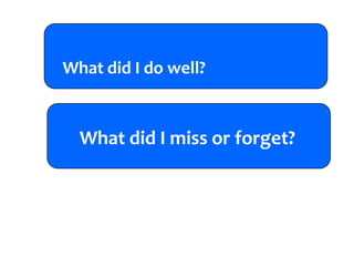 What did I do well?

What did I miss or forget?

 