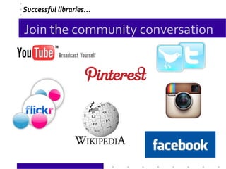 Join the community conversation
Successful libraries…
 
