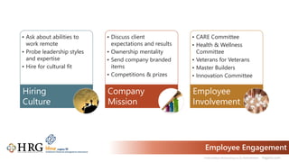 © 2021 Healthcare Resource Group, Inc. ALL RIGHTS RESERVED. hrgpros.com
Employee Engagement
• Ask about abilities to
work remote
• Probe leadership styles
and expertise
• Hire for cultural fit
Hiring
Culture
• Discuss client
expectations and results
• Ownership mentality
• Send company branded
items
• Competitions & prizes
Company
Mission
• CARE Committee
• Health & Wellness
Committee
• Veterans for Veterans
• Master Builders
• Innovation Committee
Employee
Involvement
 
