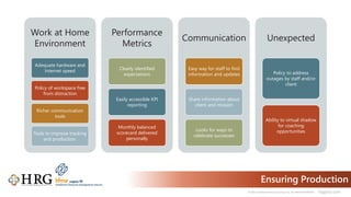 © 2021 Healthcare Resource Group, Inc. ALL RIGHTS RESERVED. hrgpros.com
Ensuring Production
Work at Home
Environment
Adequate hardware and
Internet speed
Policy of workspace free
from distraction
Richer communication
tools
Tools to improve tracking
and production
Performance
Metrics
Clearly identified
expectations
Easily accessible KPI
reporting
Monthly balanced
scorecard delivered
personally
Communication
Easy way for staff to find
information and updates
Share information about
client and mission
Looks for ways to
celebrate successes
Unexpected
Policy to address
outages by staff and/or
client
Ability to virtual shadow
for coaching
opportunities
 