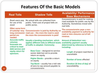 Shadow Toll Successfully Delivering PPP Tolled Bridges and Highway Projects | PDF