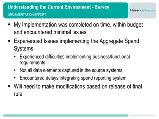 Understanding the Current Environment - Survey
IMPLEMENTATION EFFORT


 My Implementation was completed on time, within budget
  and encountered minimal issues
 Experienced Issues implementing the Aggregate Spend
  Systems
   • Experienced difficulties implementing business/functional
     requirements
   • Not all data elements captured in the source systems
   • Encountered delays integrating spend reporting system
 Will need to make modifications based on release of final
  rule
 