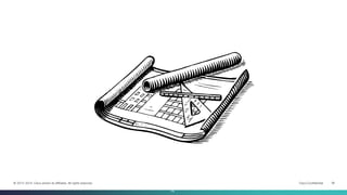 Cisco Confidential 36© 2013-2014 Cisco and/or its affiliates. All rights reserved.
36
 