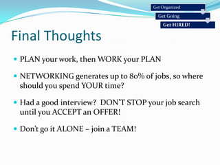 Get OrganizedPlanningOther Job Search ResourcesBasicE-mail account