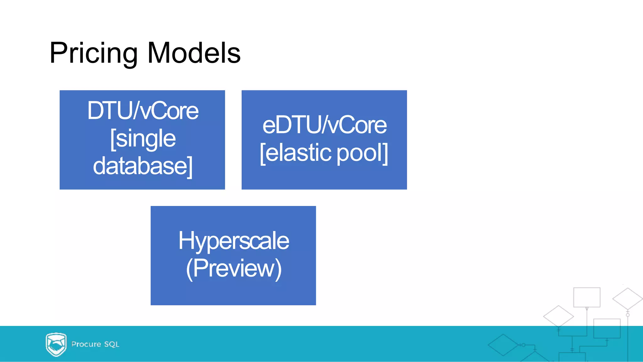Pricing Models DTU/vCore [single database] eDTU/vCore [elastic pool] Hyperscale (Preview) 
