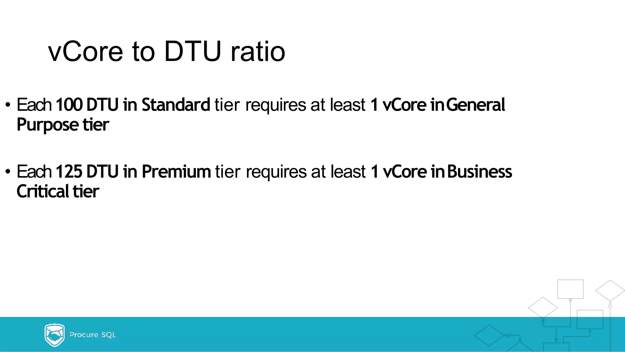 vCore to DTU ratio • Each100DTU in Standard tier requires at least 1vCore inGeneral Purpose tier • Each125DTU in Premium tier requires at least 1vCore inBusiness Criticaltier 