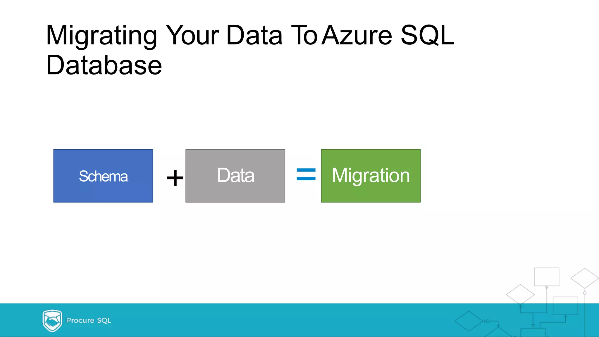 Migrating Your Data ToAzure SQL Database +Schema Data Migration= 