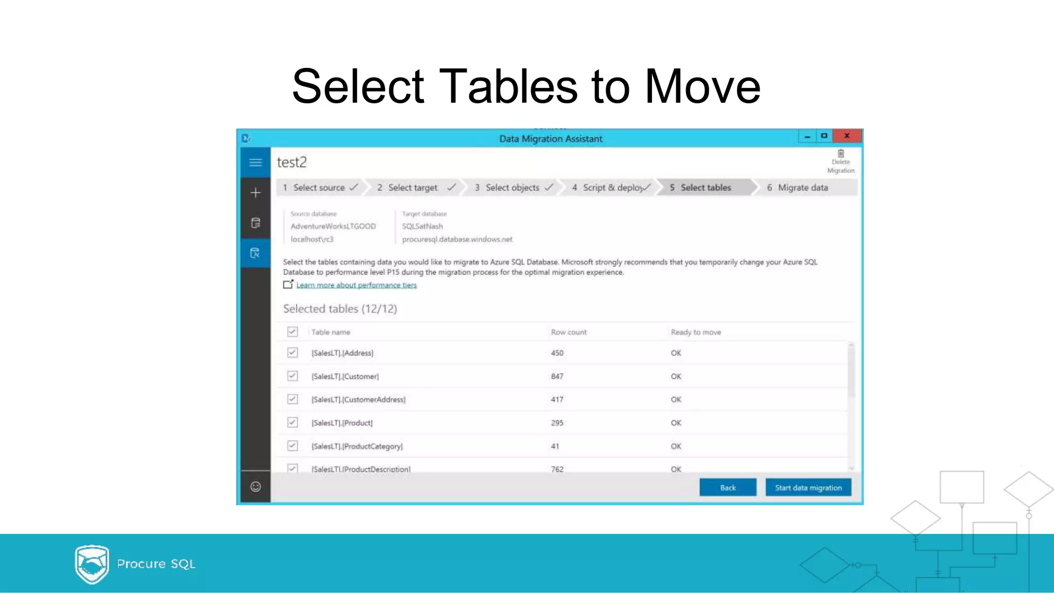 Select Tables to Move 