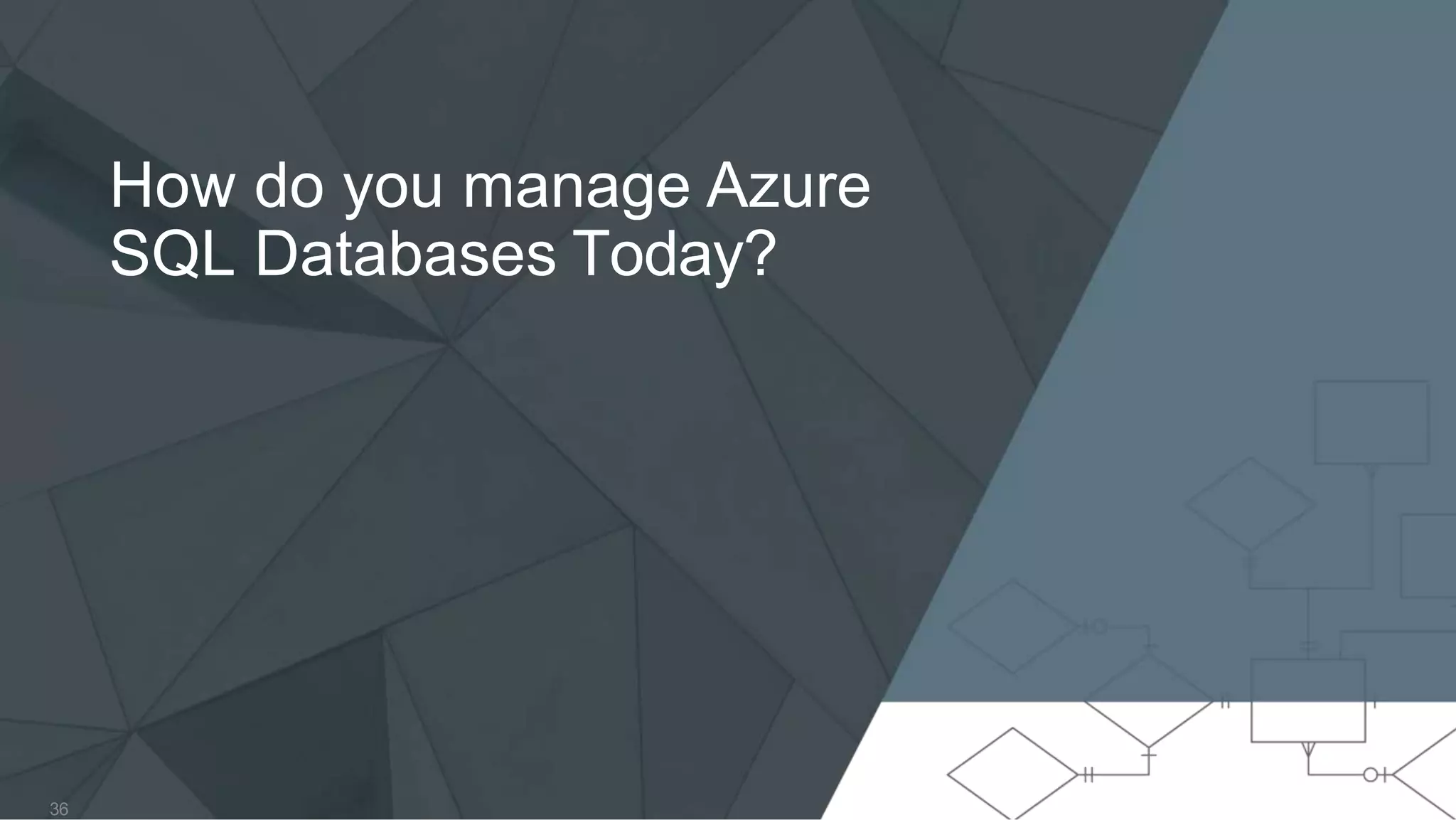 How do you manage Azure SQL Databases Today? 36 