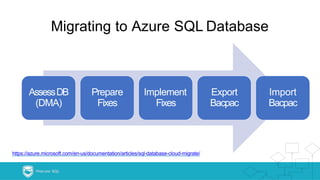 Successfully migrating existing databases to Azure | PPTX