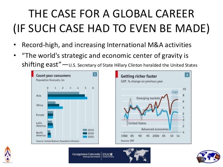 Successfully navigating the international job market final