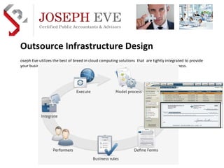 Outsource Infrastructure Design Joseph Eve utilizes the best of breed in cloud computing solutions  that  are tightly integrated to provide your business with the most efficient technology infrastructure designed to run your business.  Preferred Implementation & Outsource Practice Development Partner  AICPA  business solutions 