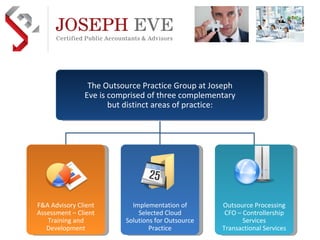 Implementation of Selected Cloud Solutions for Outsource Practice Outsource Processing CFO – Controllership Services Transactional Services The Outsource Practice Group at Joseph Eve is comprised of three complementary but distinct areas of practice: F&A Advisory Client Assessment – Client Training and Development Preferred Implementation & Outsource Practice Development Partner  AICPA  business solutions 