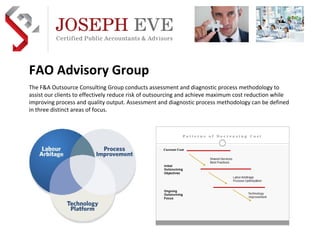 The F&A Outsource Consulting Group conducts assessment and diagnostic process methodology to assist our clients to effectively reduce risk of outsourcing and achieve maximum cost reduction while improving process and quality output. Assessment and diagnostic process methodology can be defined in three distinct areas of focus. FAO Advisory Group Preferred Implementation & Outsource Practice Development Partner  AICPA  business solutions 