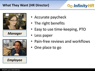 What They Want (HR Director)
• Accurate paycheck
• The right benefits
• Easy to use time-keeping, PTO
• Less paper
• Pain-free reviews and workflows
• One place to go
Manager
Employee
 