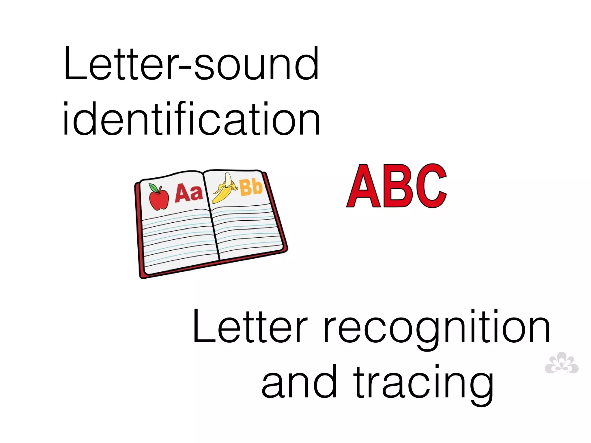 Letter-sound
identification



      Letter recognition
         and tracing
 