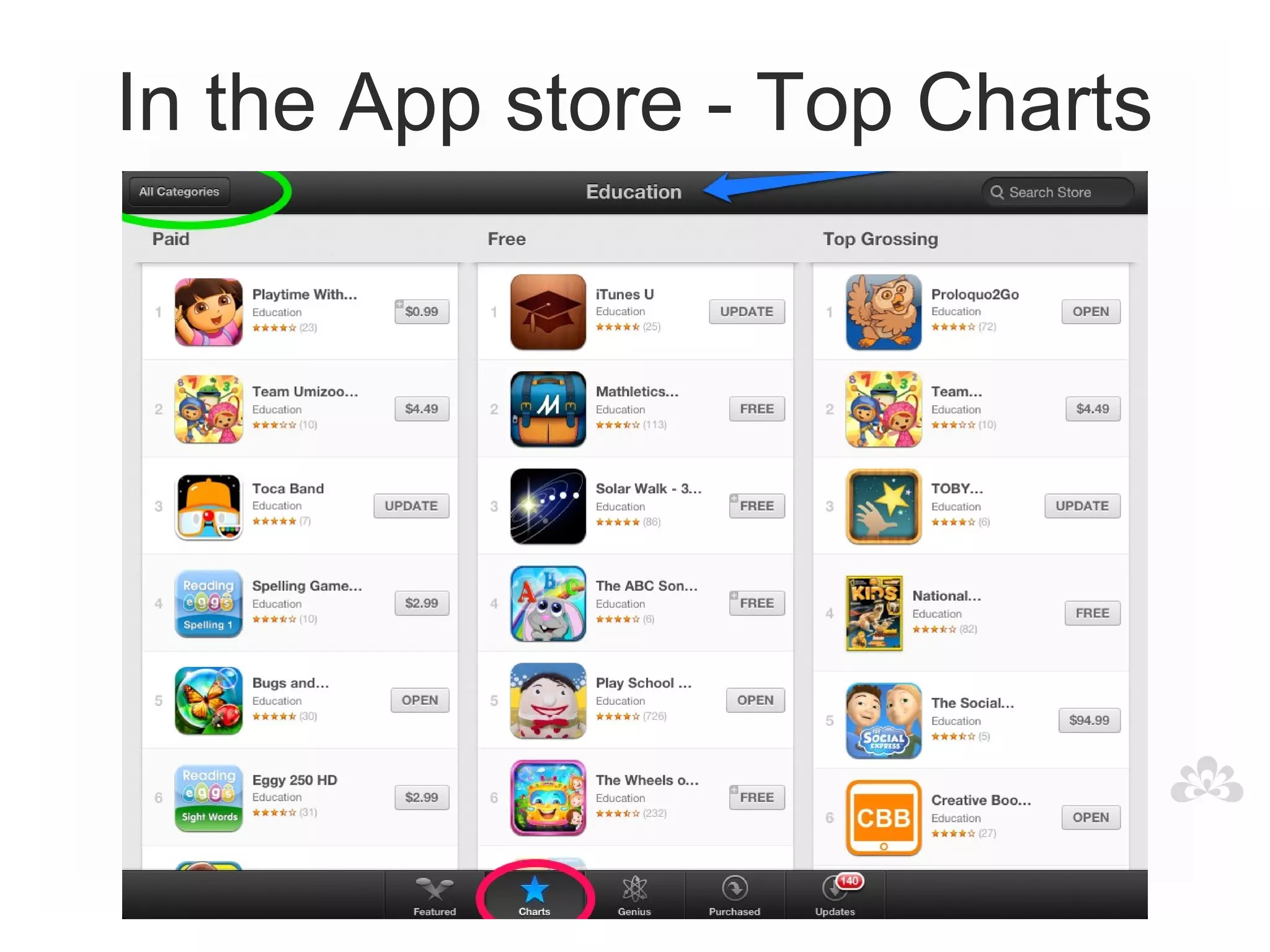In the App store - Top Charts
 