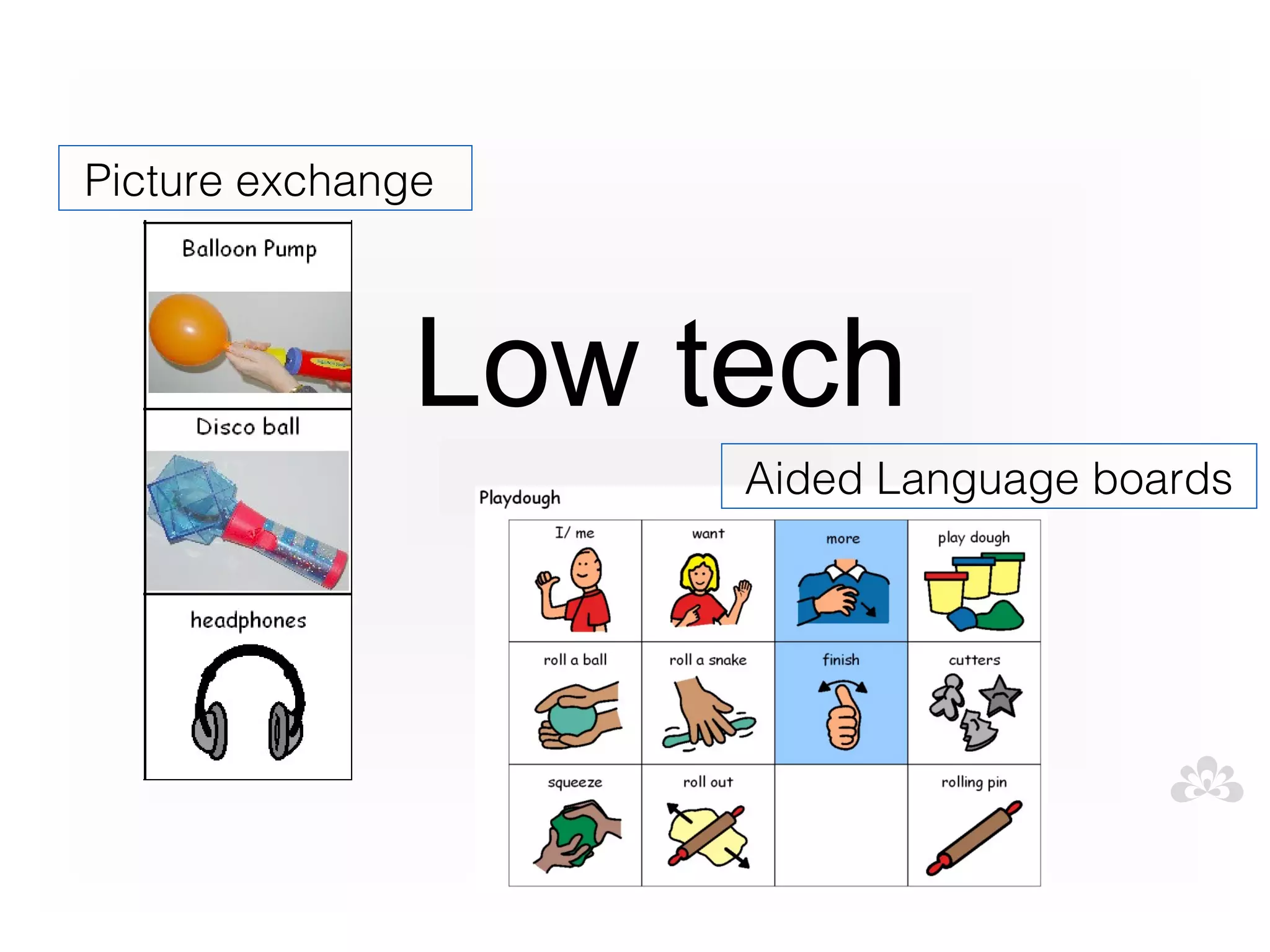 Picture exchange



               Low tech
                    Aided Language boards
 