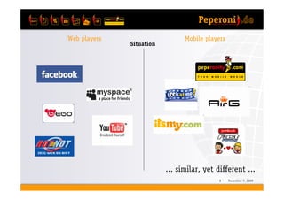 Keys to successful community growth with mobile