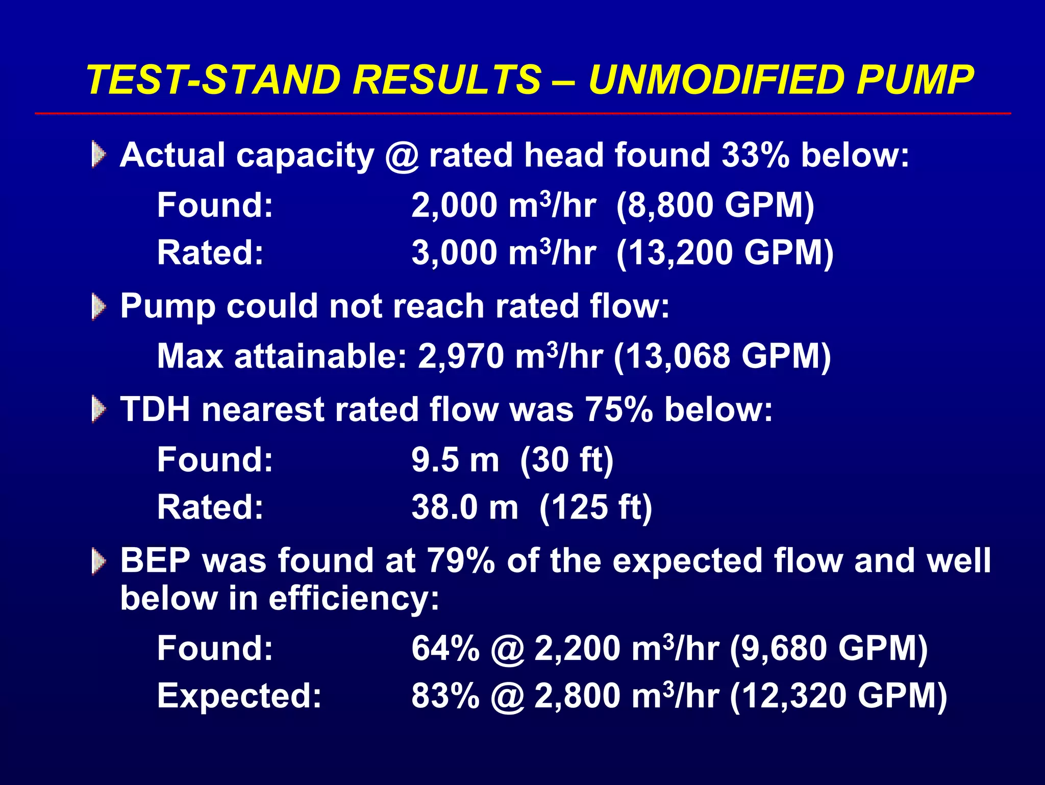 Pump Performance Modification Successful Modification of Vertical-Turbine Pumps for Capacity and ...