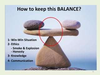 Successful negotiation | PDF