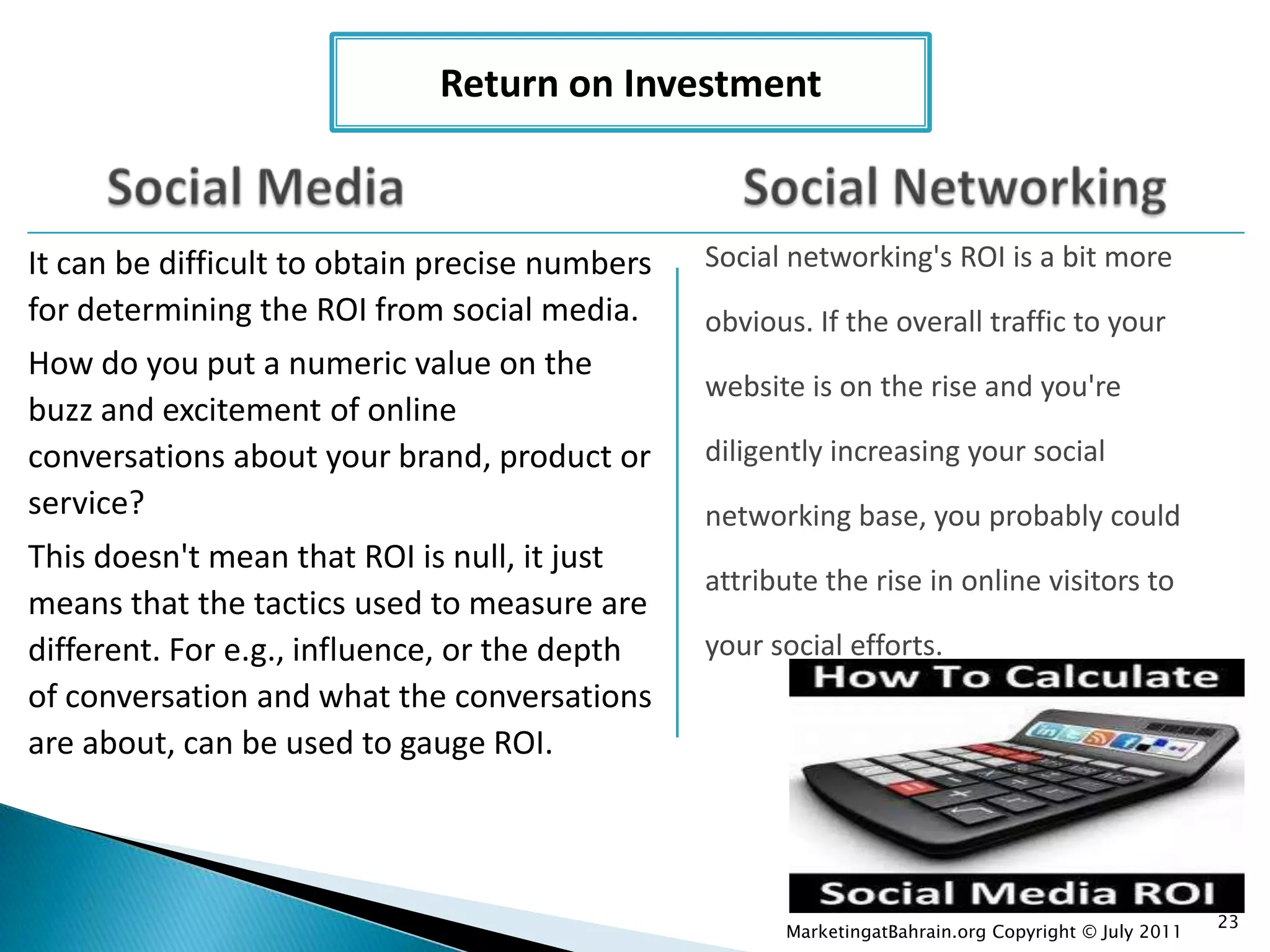 Create a networking business card that will promote you effectively.10MarketingatBahrain.org Copyright © July 2011