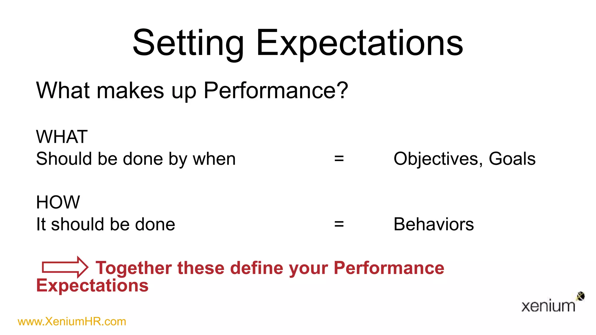 Setting Expectations
What makes up Performance?
WHAT
Should be done by when = Objectives, Goals
HOW
It should be done = Behaviors
Together these define your Performance
Expectations
www.XeniumHR.com
 