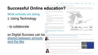 What schools are doing
3. Using Technology
- to collaborate
so Digital Success can be
shared between schools
and the like
Successful Online education?
 