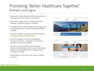 Promising ‘Better Healthcare Together’
Anthem and Cigna
 Healthcare insurer, Anthem’s offered to purchase its
rival, Cigna, for USD 54 billion in mid-2015
 Shareholder approval came in December 2015.
However, regulatory approval is pending
 The stated priority of the merger is to leverage scale
to provide consumers access to affordable health
coverage
 Soon after, Anthem and Cigna launched a website
www.betterhealthcaretogether.com
 The site is targeted at external stakeholders
including consumers, employers, policymakers,
providers, investors and brokers
 Apart from providing FAQs and outlining the
benefits to stakeholders, the site also tracks market
commentary and digital media coverage, which
endorses the merger
 Stakeholders can also sign up for regular updates
via email.
12
Source: www.betterhealthcaretogether.com
 
