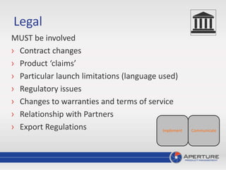 Legal
MUST be involved
› Contract changes
› Product ‘claims’
› Particular launch limitations (language used)
› Regulatory issues
› Changes to warranties and terms of service
› Relationship with Partners
› Export Regulations CommunicateImplement
 
