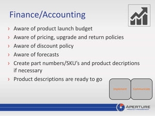Finance/Accounting
› Aware of product launch budget
› Aware of pricing, upgrade and return policies
› Aware of discount policy
› Aware of forecasts
› Create part numbers/SKU’s and product decriptions
if necessary
› Product descriptions are ready to go
CommunicateImplement
 