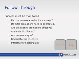 Follow Through
Success must be monitored
› Can the employees relay the message?
› Do extra promotions need to be created?
› And are existing promotions effective?
› Are leads distributed?
› Are sales coming in?
› Is Social Media effective?
› Infrastructure holding up? Follow
Through
Communicate
 