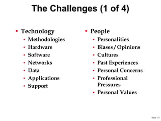 The Challenges (1 of 4)
• Technology

• People

• Methodologies

• Personalities

• Hardware

• Biases / Opinions

• Software

• Cultures

• Networks

• Past Experiences

• Data

• Personal Concerns

• Applications

• Professional

• Support

Pressures
• Personal Values

Slide 15

 